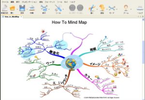 マインドマップとは？！特徴と作り方とは？！思考整理から資料作成まで？！お仕事や学習の効率化？！ - simacat.com