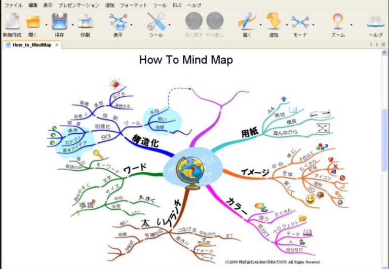 マインドマップとは？！特徴と作り方とは？！思考整理から資料作成まで？！お仕事や学習の効率化？！ - simacat.com